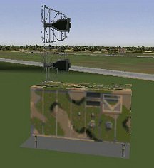 Radar Unit